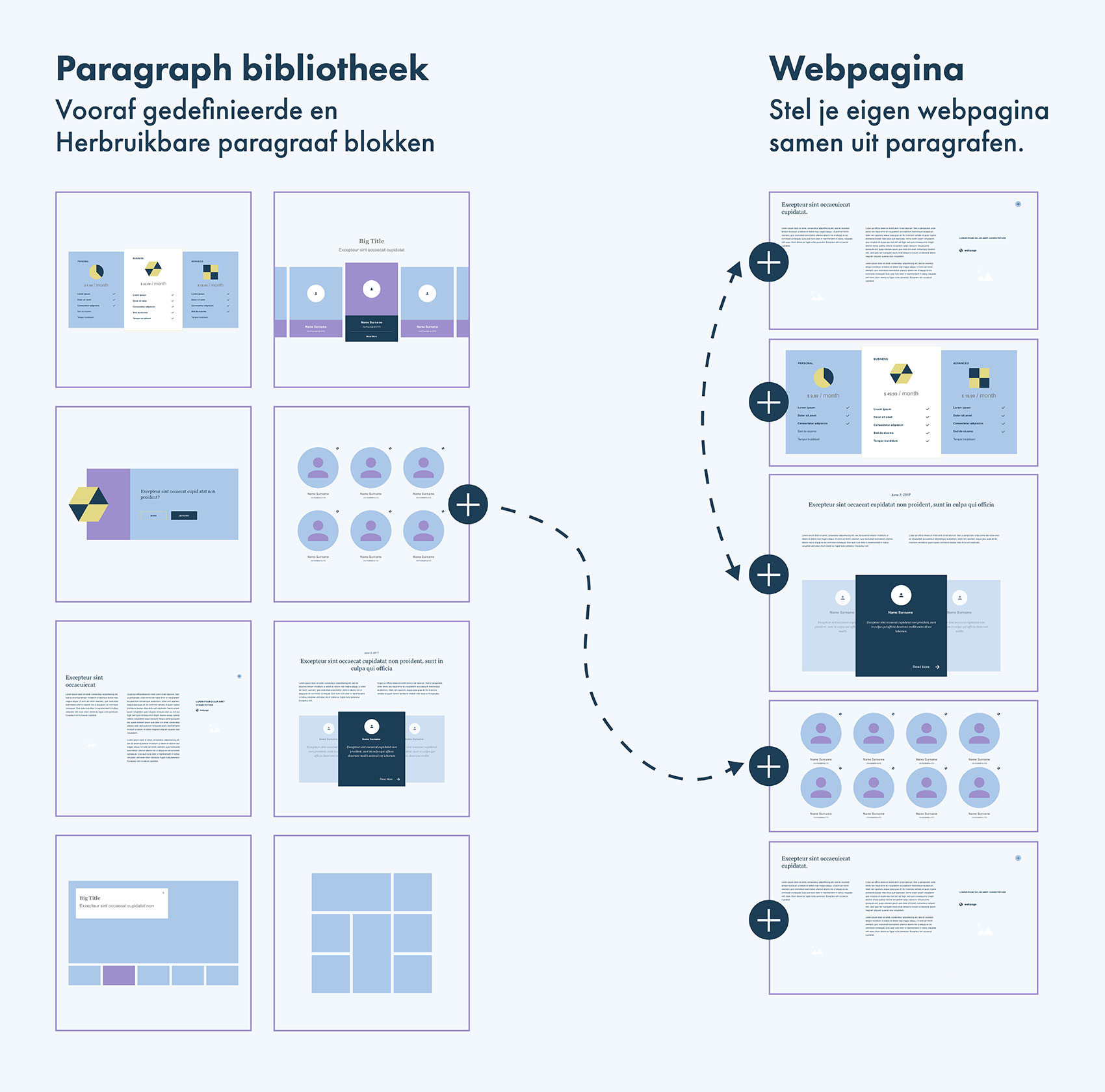 Drupal Paragraphs module vs layout builder